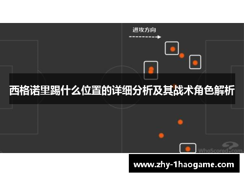 西格诺里踢什么位置的详细分析及其战术角色解析