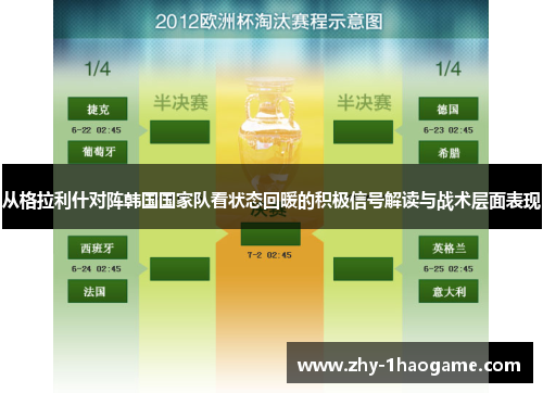 从格拉利什对阵韩国国家队看状态回暖的积极信号解读与战术层面表现