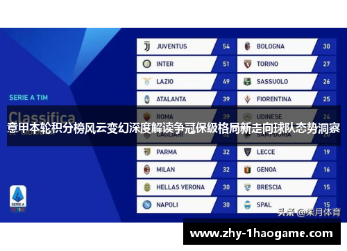 意甲本轮积分榜风云变幻深度解读争冠保级格局新走向球队态势洞察 意甲本轮积分榜风云变幻深度解读争冠保级格局新走向球队态势洞察