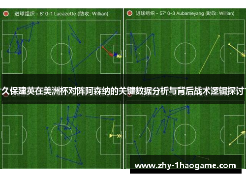 久保建英在美洲杯对阵阿森纳的关键数据分析与背后战术逻辑探讨