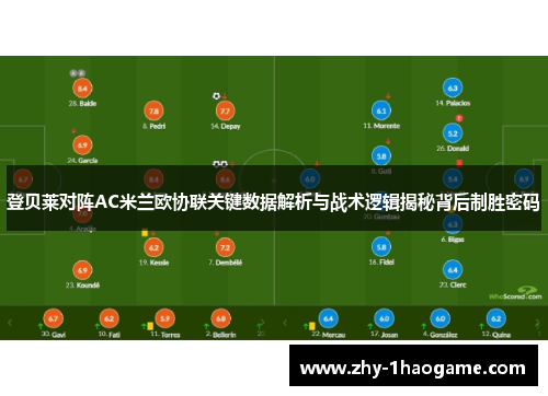 登贝莱对阵AC米兰欧协联关键数据解析与战术逻辑揭秘背后制胜密码 登贝莱对阵AC米兰欧协联关键数据解析与战术逻辑揭秘背后制胜密码