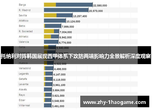 托纳利对阵韩国展现西甲体系下攻防两端影响力全景解析深度观察