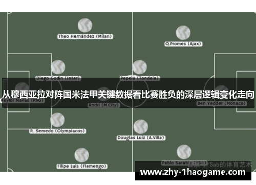 从穆西亚拉对阵国米法甲关键数据看比赛胜负的深层逻辑变化走向